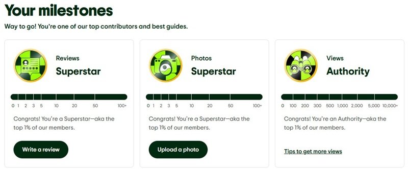 Tripadvisor Milestones